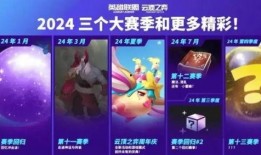 云顶之弈爆料最新信息,神秘英雄登场，全新元素颠覆战场格局